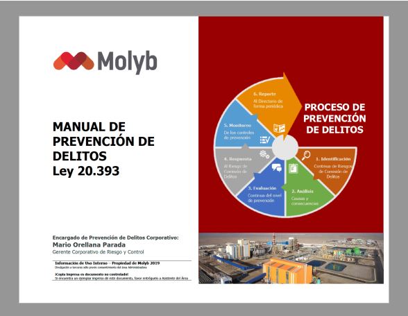 Modelo de Prevención de Delitos de Molyb | LEY  - Molyb